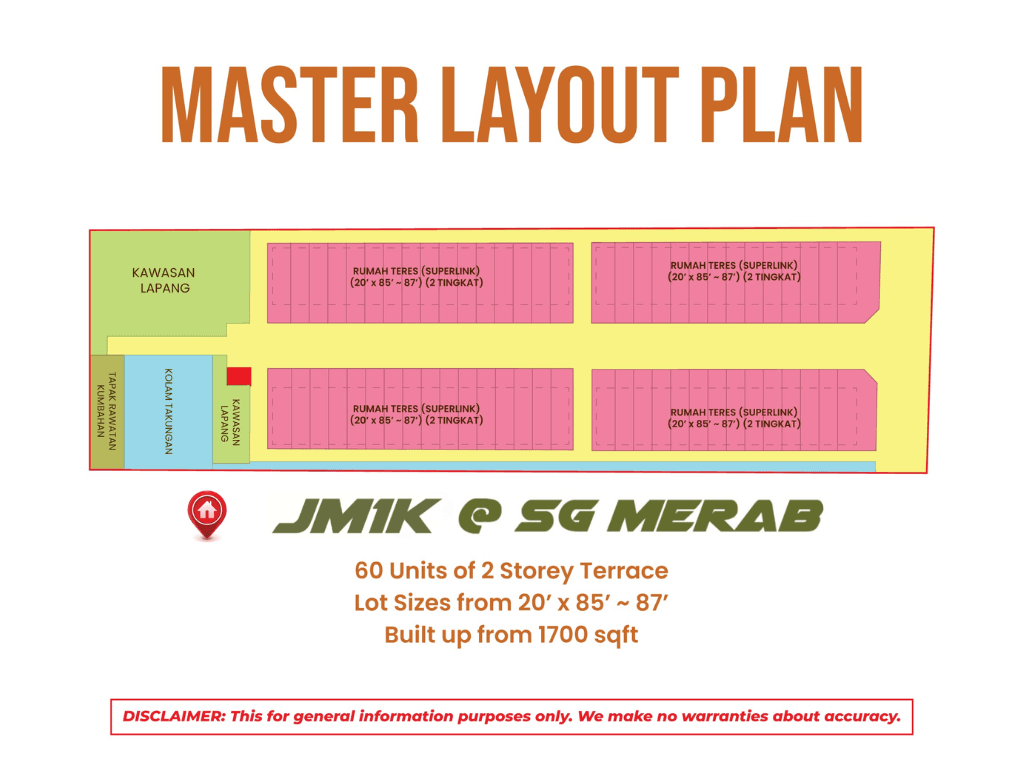 JM1K Master Layout