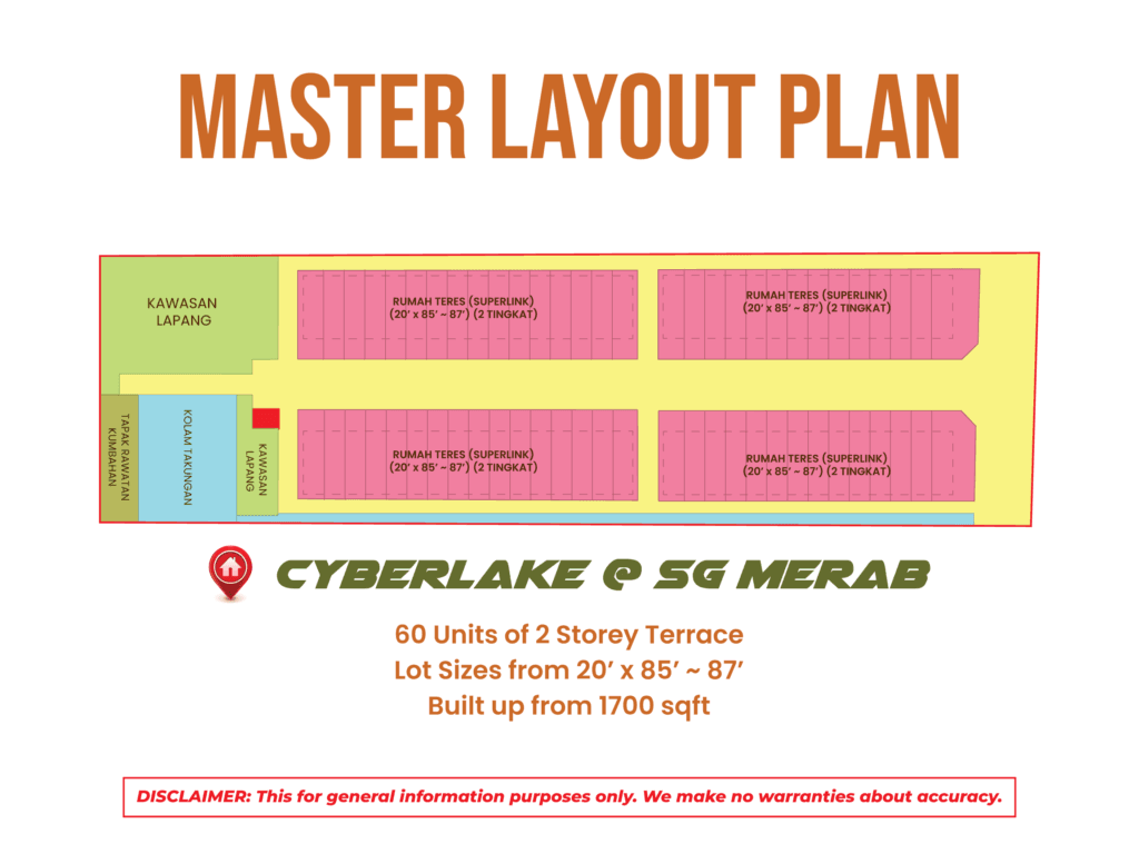 Master Layout Plan SGM FINAL